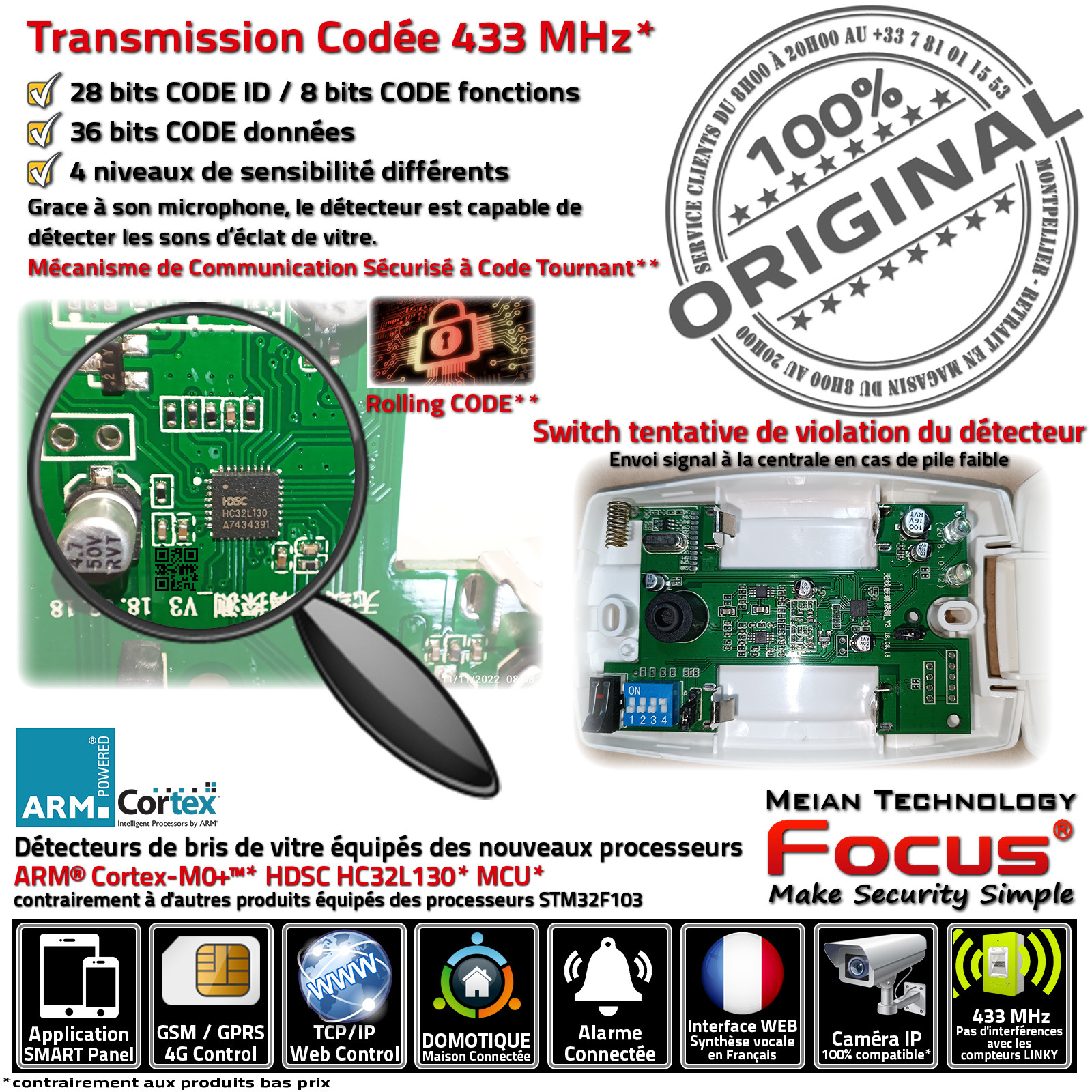 Détecteur Avertisseur Incendie MD-240R Sans Fil Système Sécurité Connecté  Local Commercial Restaurant 868MHz SmartPhone Réseau