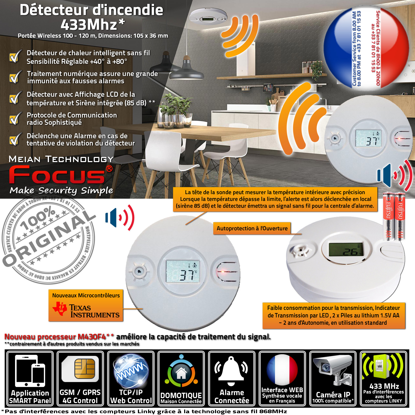 Centrale Alarme Protection Maison Module Prise Connectée PL-508R contrôle  Porte de garage ou Volet Roulant Application Téléphone