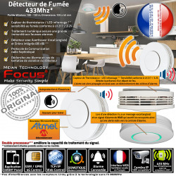 Domotique Capteur Système Boutique Entrepôt Meian MHz 433 Sonde Réseau FOCUS Protection Connecté Sécurité Entreprise Incendie