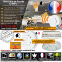 Incendie Protection Domotique Entreprise 433 Système FOCUS Meian Sonde Entrepôt MHz Connecté Sécurité Réseau Capteur Boutique