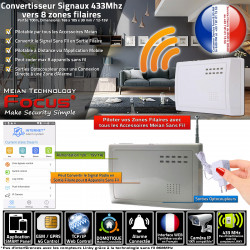 433 Meian Transformateur Système Convertisseur capteurs Alarme Sécurité FC-008R analogique-numérique pour 433MHz et MHz signaux filaires Centrale